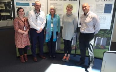 Join the Living Memory Team